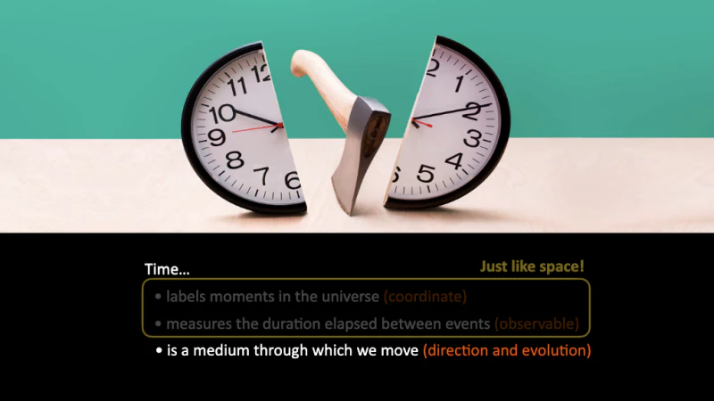 Course image illustrating questions about the nature of time